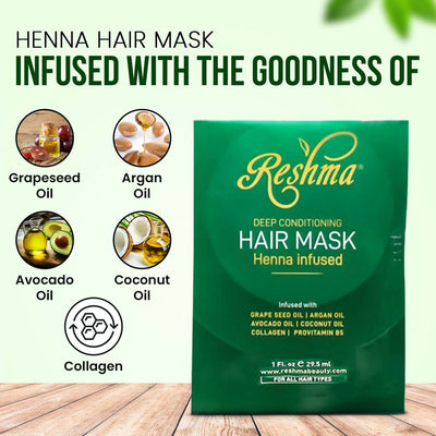 Deep Conditioning Hair Mask
