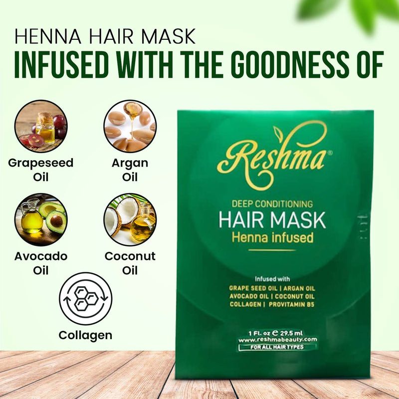 Deep Conditioning Hair Mask - 2$