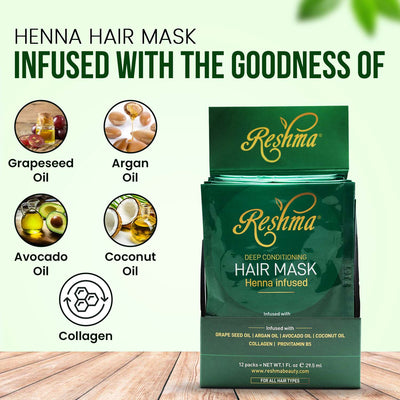 Deep Conditioning Hair Mask - 12 Pack